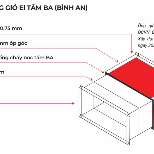 ỐNG GIÓ CHỐNG CHÁY TẤM BA