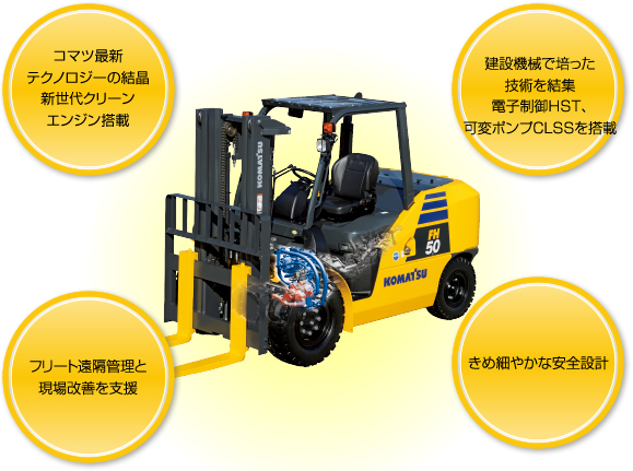 xe nang komatsu 5 tan.jpg (64 KB)