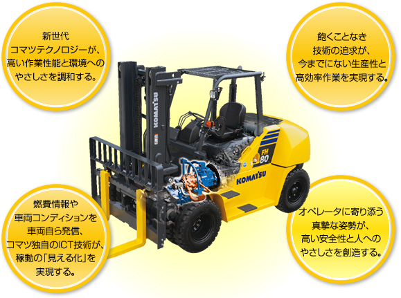 xe nang komatsu 8 tan.jpg (267 KB)