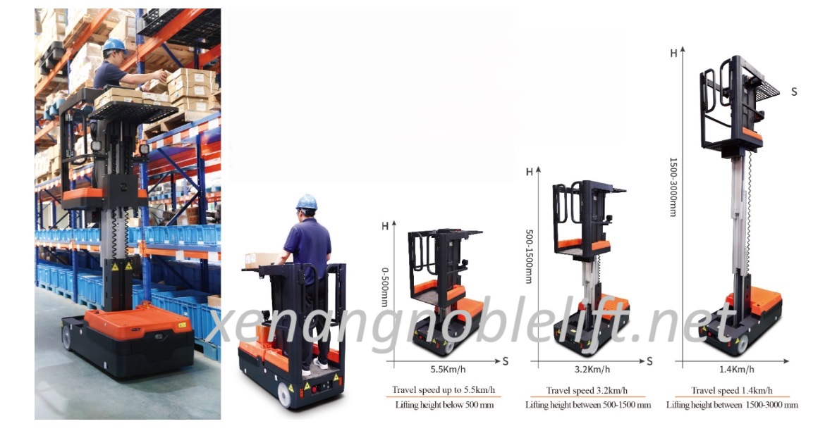 xe-nâng-người-lấy-hàng-Noblelift.jpg (164 KB)