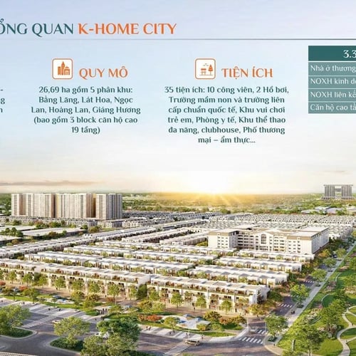 Chính sách bán hàng mới nhất