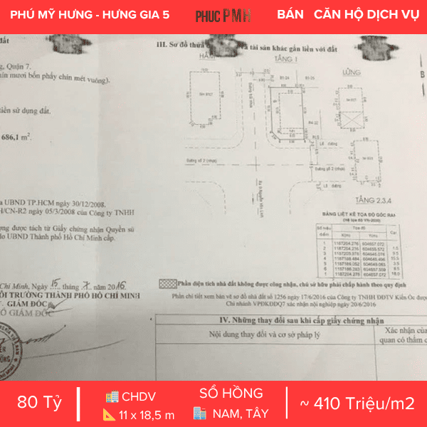 SIÊU PHẨM TÒA NHÀ CHDV LÔ GÓC 2 MẶT TIỀN – BÙI BẰNG ĐOÀN – DÒNG TIỀN ỔN ĐỊNH