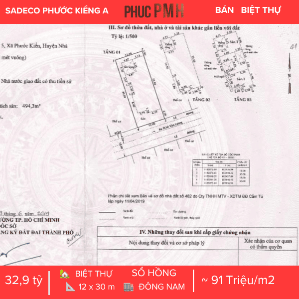 SIÊU BIỆT THỰ PHƯỚC KIỂN – DIỆN TÍCH KHỦNG 360M2 – CHIỀU NGANG 12M BỀ THẾ – GIÁ ĐẦU TƯ
