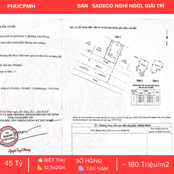 BIỆT THỰ ĐƠN LẬP SADECO NNGT – SAU LƯNG SC VIVO CITY – DÒNG TIỀN 90TR/THÁNG – MẶT TIỀN ĐƯỜNG 20M