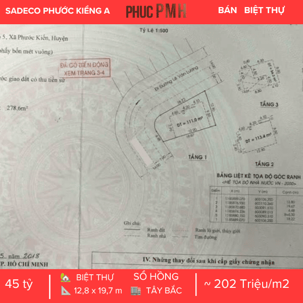 BÁN BIỆT THỰ GÓC 2 MẶT TIỀN KDC SADECO PHƯỚC KIỂNG – FULL NỘI THẤT CAO CẤP – CÓ THANG MÁY