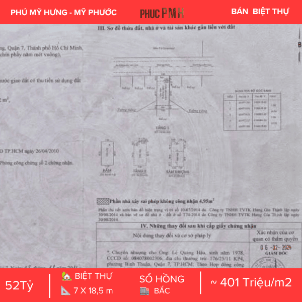 BIỆT THỰ CẢNH ĐỒI MỸ PHƯỚC PHÚ MỸ HƯNG – THIẾT KẾ CÓ HẦM & THANG MÁY – NỘI THẤT LUXURY ĐẲNG CẤP