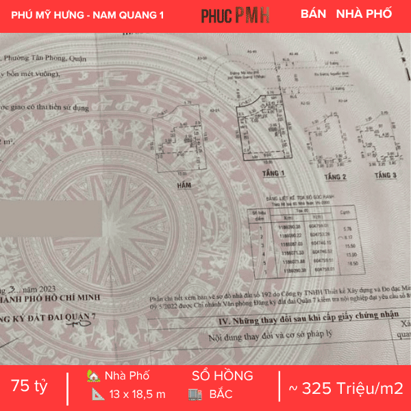  BIỆT THỰ ĐƠN LẬP NAM QUANG 1 PHÚ MỸ HƯNG – CÓ HỒ BƠI & SÂN VƯỜN – VỊ TRÍ MẶT TIỀN ĐẲNG CẤP