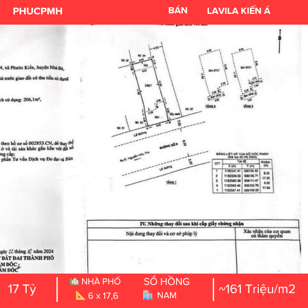 CĂN GÓC SẼ KHE - 2 MẶT TIỀN ĐẮC ĐỊA – ĐỐI DIỆN CÔNG VIÊN – KHU ĐÔ THỊ LAVILA KIẾN Á
