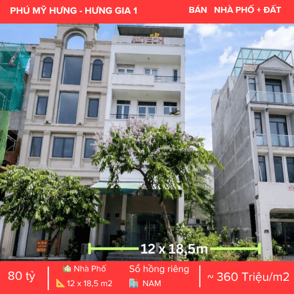 CẶP NHÀ & ĐẤT PHAN KHIÊM ÍCH – HƯNG GIA 1 – PHÚ MỸ HƯNG – QUỸ ĐẤT LỚN HIẾM CÓ