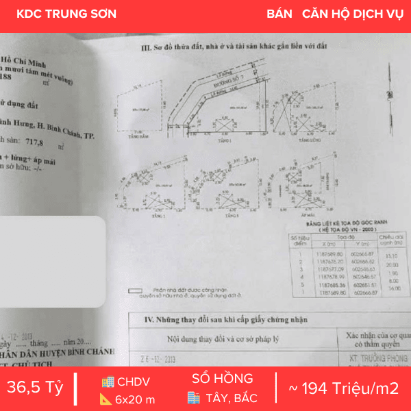 SIÊU PHẨM TÒA NHÀ CHDV CĂN GÓC KDC TRUNG SƠN – 34 PHÒNG RỘNG RÃI – DÒNG TIỀM NĂNG 200TR/THÁNG