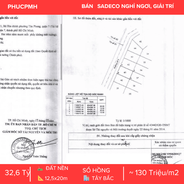 ĐẤT BIỆT THỰ ĐƠN LẬP SADECO NGHỈ NGƠI GIẢI TRÍ – MÃ LÔ A108 – VỊ TRÍ ĐẮC ĐỊA SAU VIVO CITY