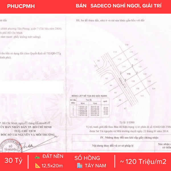 💎ĐẤT NỀN BIỆT THỰ SADECO NGHỈ NGƠI GIẢI TRÍ – KỀ CẬN SC VIVO CITY – SỔ HỒNG RIÊNG SẴN SÀNG