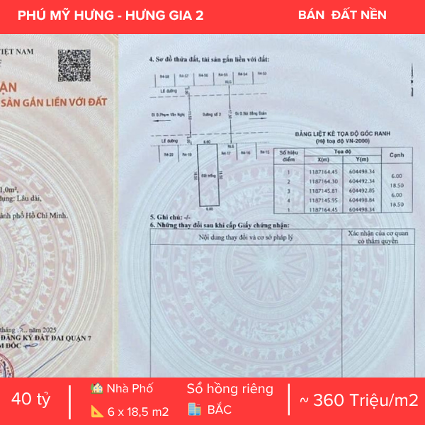 ĐẤT NỀN HƯNG GIA 2 PHÚ MỸ HƯNG, MẶT TIỀN ĐƯỜNG 20M, QUY HOẠCH HẦM + 5 TẦNG