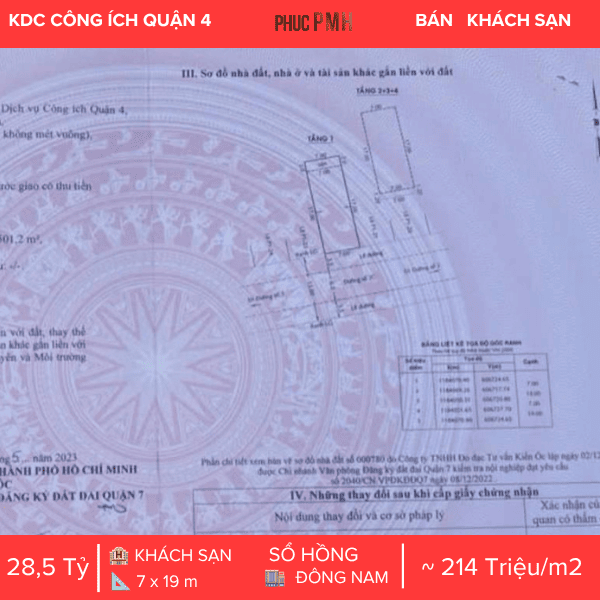 KHÁCH SẠN 24 PHÒNG CAO CẤP KDC CÔNG ÍCH QUẬN 4 – DÒNG TIỀN KHỦNG 66TR/THÁNG – VỊ TRÍ VÀNG QUẬN 7
