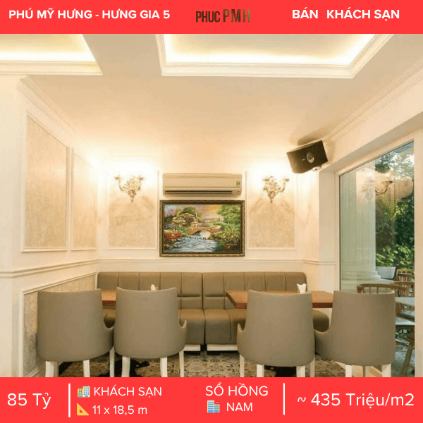 SIÊU PHẨM TÒA NHÀ LÔ GÓC 2 MẶT TIỀN PHÚ MỸ HƯNG – HƯNG GIA 5 – HĐ THUÊ $6.000/THÁNG