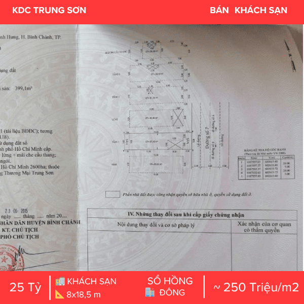 KHÁCH SẠN 18 PHÒNG CAO CẤP KDC TRUNG SƠN – KẾT CẤU HẦM & THANG MÁY – VỊ TRÍ VÀNG TRÊN TRỤC ĐƯỜNG SỐ 7