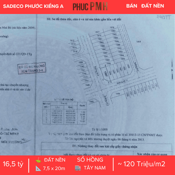 LÔ GÓC 2 MẶT TIỀN SADECO PHƯỚC KIỂN A – VỊ TRÍ ĐẮC ĐỊA – HẠ TẦNG ĐỒNG BỘ