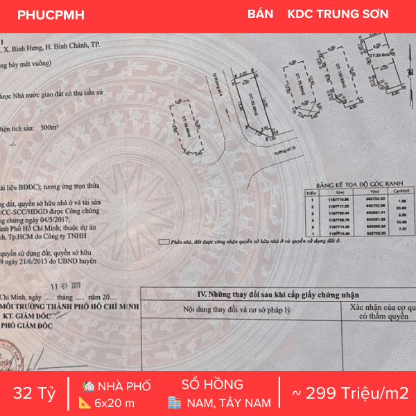 SIÊU PHẨM CĂN GÓC 2 MẶT TIỀN KDC TRUNG SƠN – KẾT CẤU CÓ HẦM & THANG MÁY – GIÁ CHỦ NGỘP GIẢM 8 TỶ