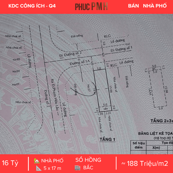 Bán Nhà Phố Đang Có Dòng Tiền Ổn Định Số 25 Đường 1A, KDC Công Ích Quận 4, P. Phú Mỹ, Quận 7 - Diện Tích 5x17m Vuông Vức