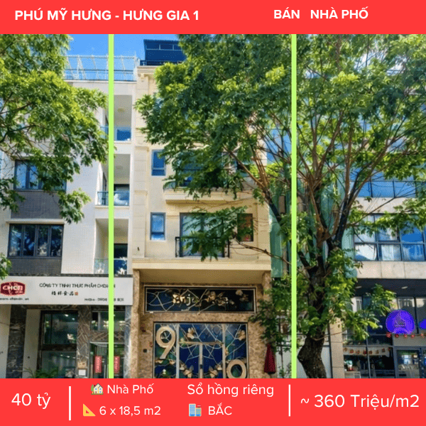 ĐẦU TƯ NHÀ PHỐ THƯƠNG MẠI HƯNG GIA 1 – DÒNG TIỀN THUÊ CAO NGAY TÂM ĐIỂM GIẢI TRÍ PHÚ MỸ HƯNG