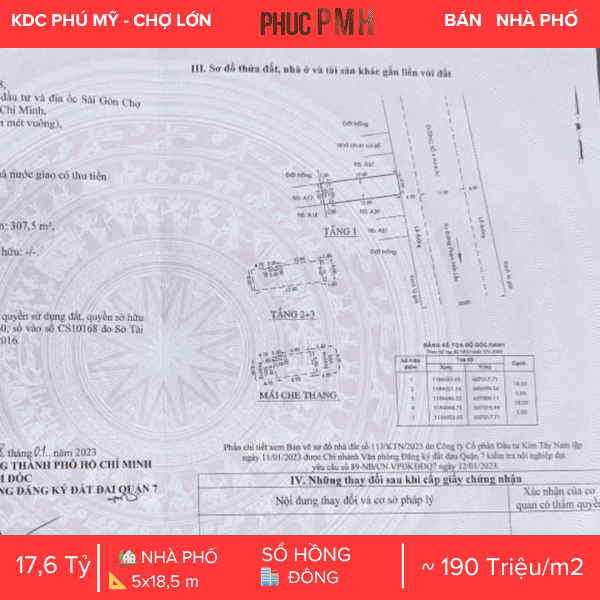 NHÀ PHỐ KDC PHÚ MỸ CHỢ LỚN – SÁT METRO TÂN MỸ – NỘI THẤT GỖ ĐỎ ĐẲNG CẤP