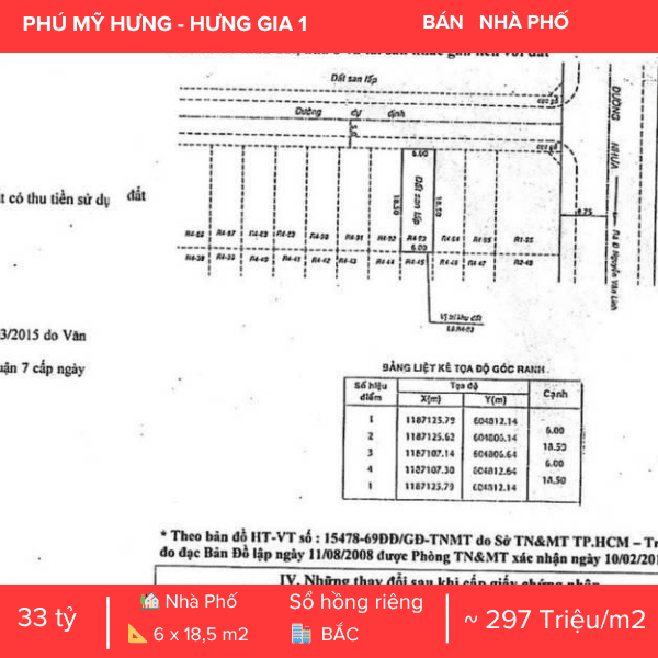 NHÀ PHỐ HƯNG GIA 1 – CÓ THANG MÁY – ĐANG CÓ HĐT 60 TRIỆU/THÁNG