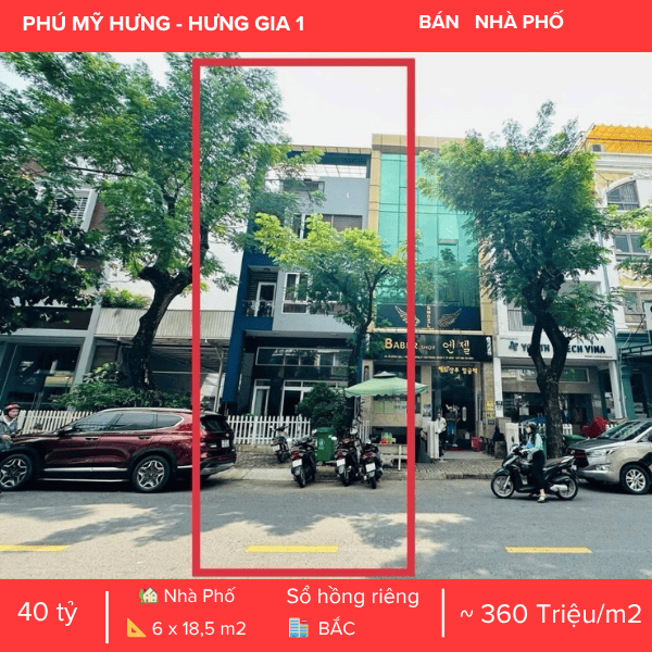 NHÀ PHỐ HƯNG GIA 1 – MẶT TIỀN ĐƯỜNG SỐ 2 (20M) – TIỆN KINH DOANH