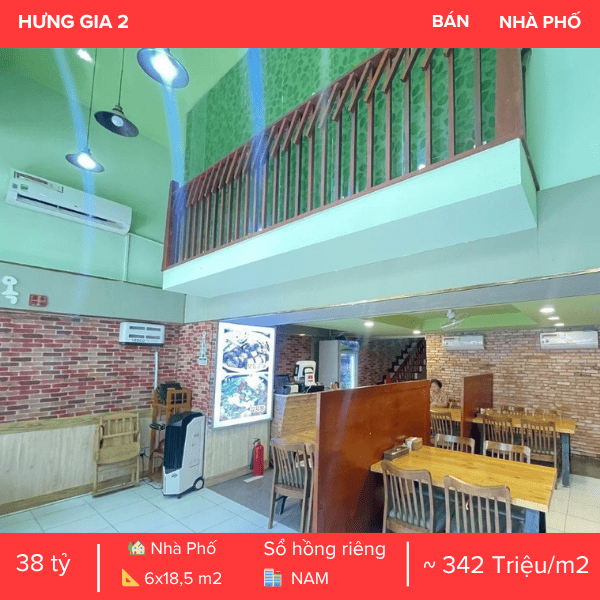 NHÀ PHỐ HƯNG GIA 2 – MẶT TIỀN PHAN KHIÊM ÍCH – TÂM ĐIỂM THƯƠNG MẠI PHÚ MỸ HƯNG