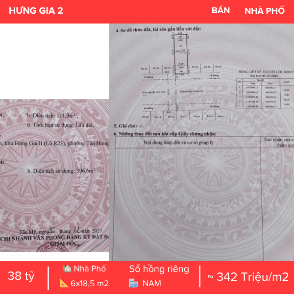 NHÀ PHỐ HƯNG GIA 2 – MẶT TIỀN PHAN KHIÊM ÍCH – TÂM ĐIỂM THƯƠNG MẠI PHÚ MỸ HƯNG