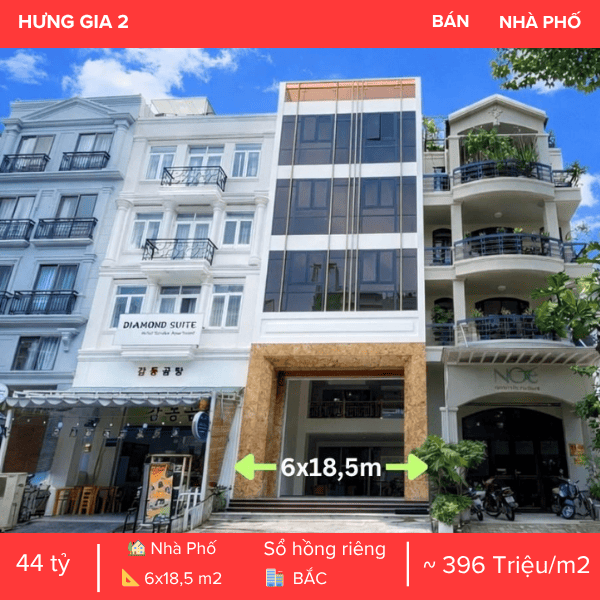 NHÀ PHỐ MẶT TIỀN HƯNG GIA 2 PHÚ MỸ HƯNG – ĐƯỜNG 20M – CÓ THANG MÁY – VỊ TRÍ KINH DOANH VÀNG