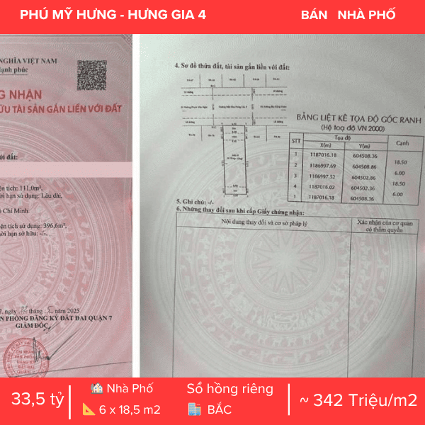 NHÀ PHỐ HƯNG GIA 4 – VỊ TRÍ ĐẸP TRUNG TÂM PHÚ MỸ HƯNG – DÒNG TIỀN SẴN CÓ