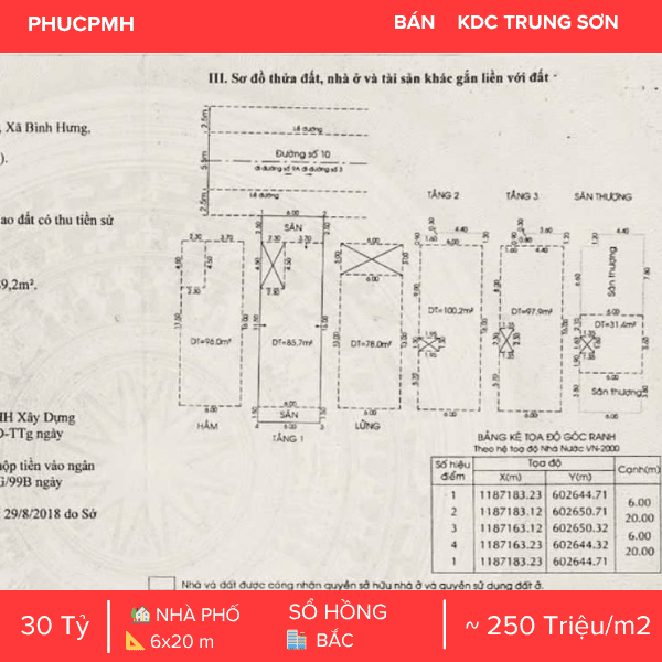 NHÀ PHỐ HIỆN ĐẠI KDC TRUNG SƠN – CÓ HẦM – FULL NỘI THẤT CAO CẤP – VÀO Ở NGAY