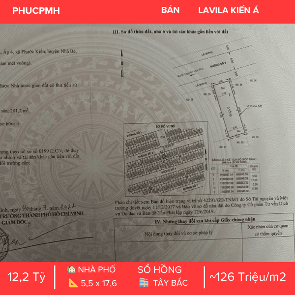 NHÀ PHỐ LAVILA KIẾN Á – VIEW TRỰC DIỆN CÔNG VIÊN – TẶNG FULL NỘI THẤT – KHÔNG GIAN SỐNG CHUẨN NGHỈ DƯỠNG