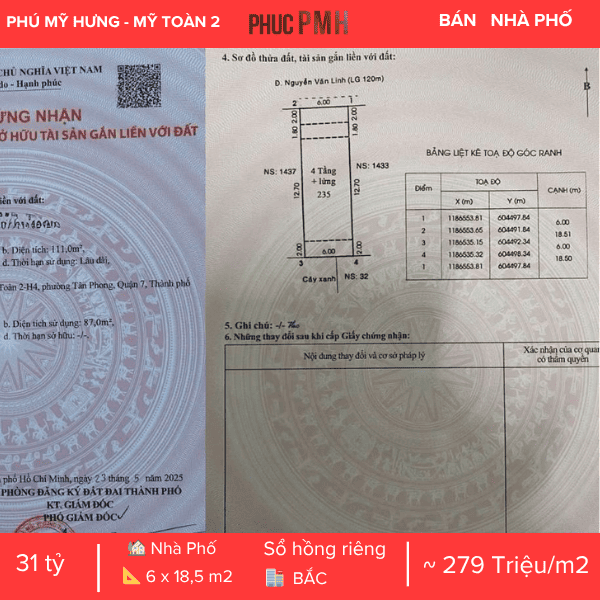 NHÀ PHỐ MẶT TIỀN NGUYỄN VĂN LINH – KHU MỸ TOÀN 2, PHÚ MỸ HƯNG – VỊ TRÍ KINH DOANH ĐẮC ĐỊA BẬC NHẤT