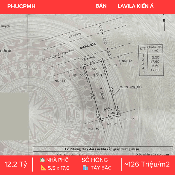 💎 NHÀ PHỐ LAVILA KIẾN Á – VỊ TRÍ ĐẸP ĐƯỜNG SỐ 5 – GIÁ TỐT ĐẦU TƯ