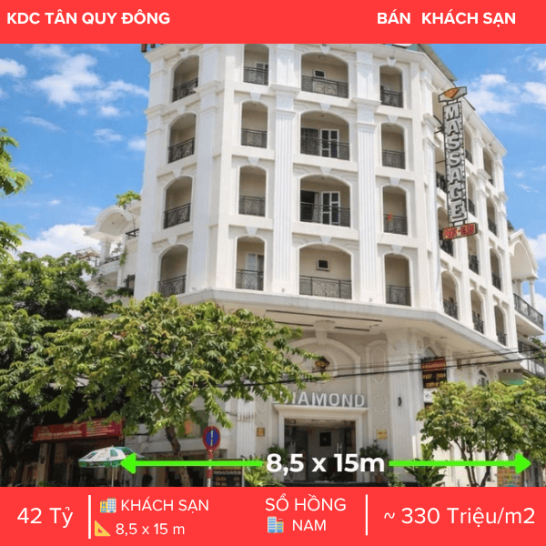 SIÊU PHẨM CĂN GÓC 2 MẶT TIỀN – TÒA NHÀ CHDV KDC TÂN QUY QUẬN 7, NGANG 8.5M CỰC HIẾM, 27 PHÒNG FULL NỘI THẤT, DÒNG TIỀN 150 TRIỆU/THÁNG