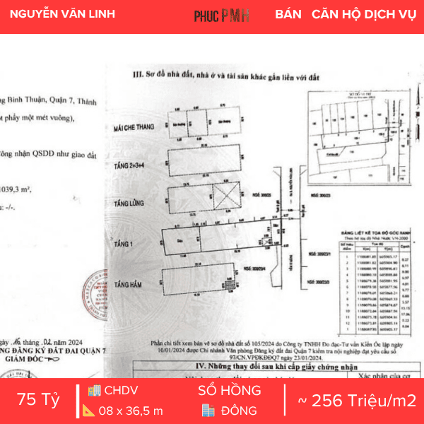 TÒA CĂN HỘ DỊCH VỤ QUẬN 7 – 40 PHÒNG – DÒNG TIỀN 380TR/THÁNG – HẦM 7 TẦNG – PCCC CHUẨN