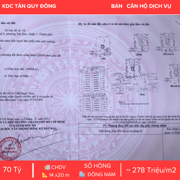 SIÊU PHẨM DÒNG TIỀN – TÒA NHÀ CHDV 70 PHÒNG – MẶT TIỀN ĐƯỜNG 45 QUẬN 7