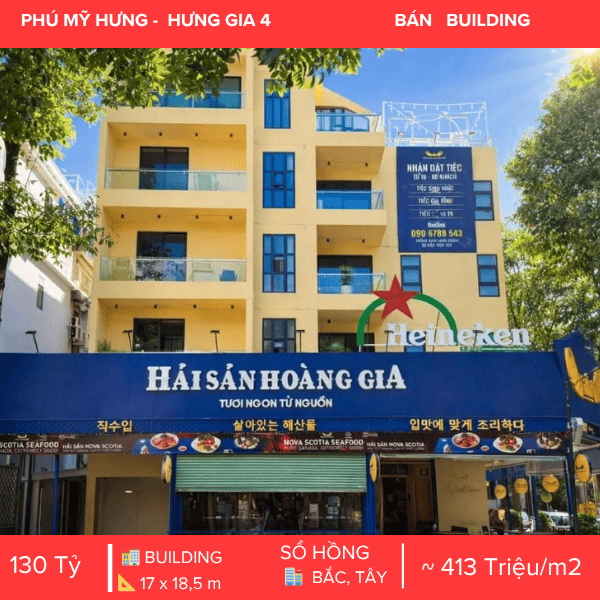 SIÊU PHẨM TÒA NHÀ GÓC 2 MẶT TIỀN PHẠM VĂN NGHỊ – HƯNG GIA 4 PHÚ MỸ HƯNG – DÒNG TIỀN 250 TRIỆU/THÁNG