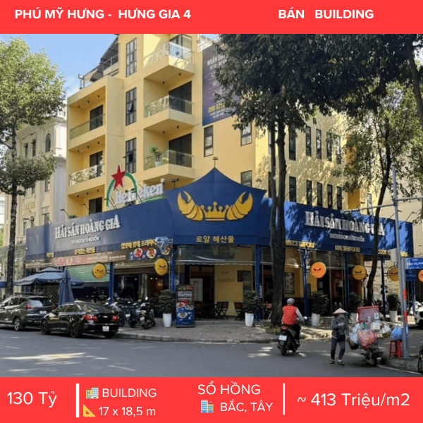 SIÊU PHẨM TÒA NHÀ GÓC 2 MẶT TIỀN PHẠM VĂN NGHỊ – HƯNG GIA 4 PHÚ MỸ HƯNG – DÒNG TIỀN 250 TRIỆU/THÁNG