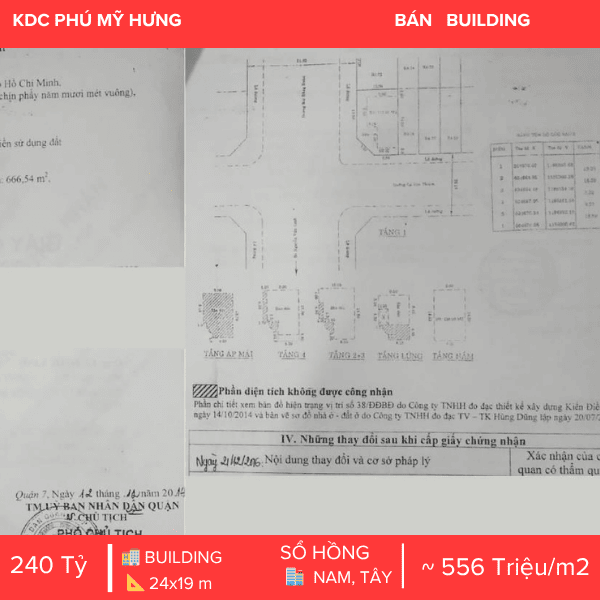 💎💎SIÊU PHẨM LÔ GÓC BUILDING 2 MẶT TIỀN PHÚ MỸ HƯNG – 46 LÊ VĂN THIÊM & BÙI BẰNG ĐOÀN – DIỆN TÍCH KHỦNG 431M²