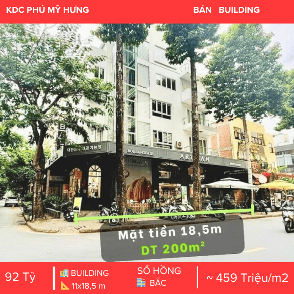 TOÀ NHÀ GÓC 2 MẶT TIỀN ĐẮC ĐỊA – TRUNG TÂM KOREAN TOWN PHÚ MỸ HƯNG – DOANH THU CAO