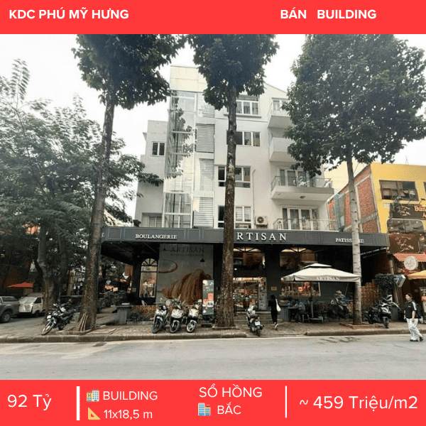 TOÀ NHÀ GÓC 2 MẶT TIỀN ĐẮC ĐỊA – TRUNG TÂM KOREAN TOWN PHÚ MỸ HƯNG – DOANH THU CAO