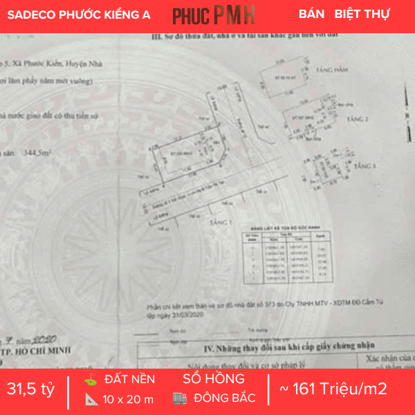  BIỆT THỰ LÔ GÓC 2 MẶT TIỀN SADECO PHƯỚC KIỂN – KẾT CẤU CÓ HẦM – KHÔNG GIAN SỐNG ĐẲNG CẤP