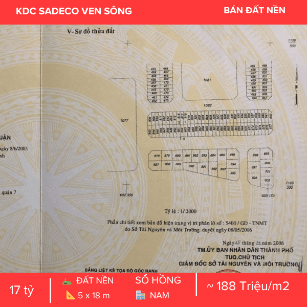 ĐẤT MẶT TIỀN LÔ I45 ĐƯỜNG SỐ 8 SADECO VEN SÔNG Q7 – HƯỚNG NAM – SỔ HỒNG RIÊNG – GIÁ: 17 TỶ
