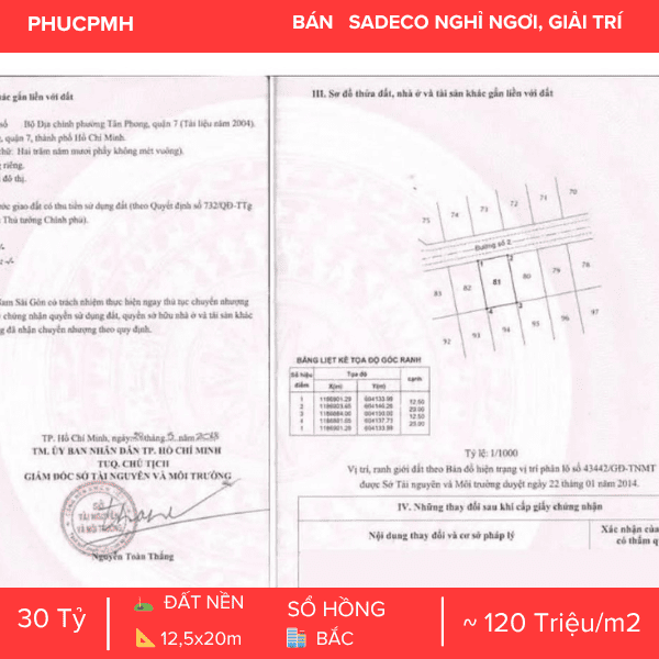 ĐẤT NỀN BIỆT THỰ A2-36 SADECO NGHỈ NGƠI GIẢI TRÍ – KẾ CẬN PHÚ MỸ HƯNG