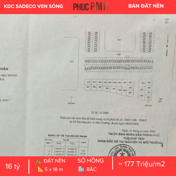 Cơ hội an cư tại khu dân cư thượng lưu ven sông - hướng Bắc mát mẻ