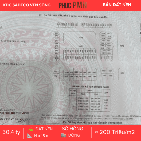 Khẳng định đẳng cấp thượng lưu , Cặp nền 14x18m cực hiếm, hướng Đông đón nắng sớm