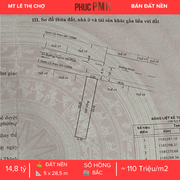 ĐẤT VÀNG MẶT TIỀN LÊ THỊ CHỢ QUẬN 7 – DIỆN TÍCH LÝ TƯỞNG 142M² – TRỤC ĐƯỜNG HUYẾT MẠCH KẾT NỐI PHÚ MỸ HƯNG