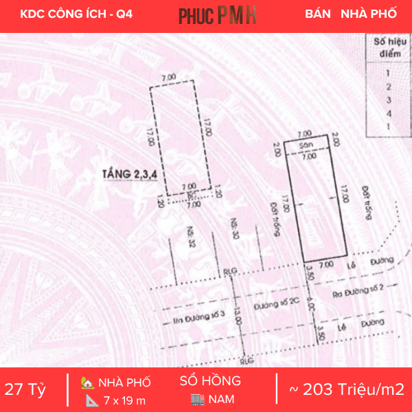 Vị thế mặt tiền, doanh thu đỉnh cao – Nhà phố kết cấu 15 phòng cho thuê + Văn phòng công ty, dòng tiền 85tr/tháng